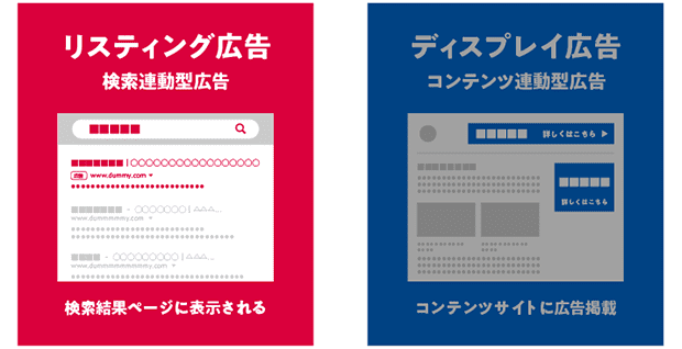 身につけるべきスキル